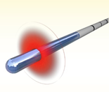 Sợi Laser điều trị suy tĩnh mạch Med-Fiber 1470nm